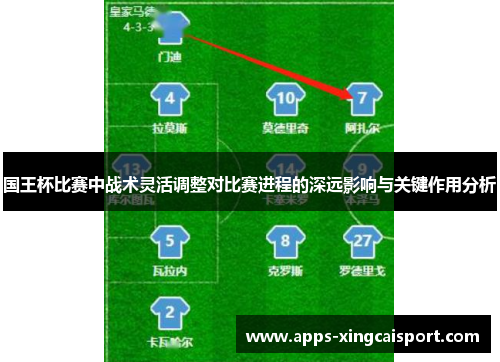 国王杯比赛中战术灵活调整对比赛进程的深远影响与关键作用分析