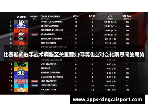 比赛期间选手战术调整至关重要如何精准应对变化瞬息间的局势
