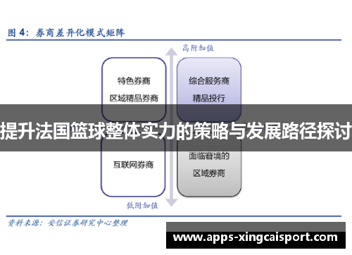 提升法国篮球整体实力的策略与发展路径探讨