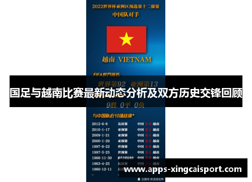 国足与越南比赛最新动态分析及双方历史交锋回顾